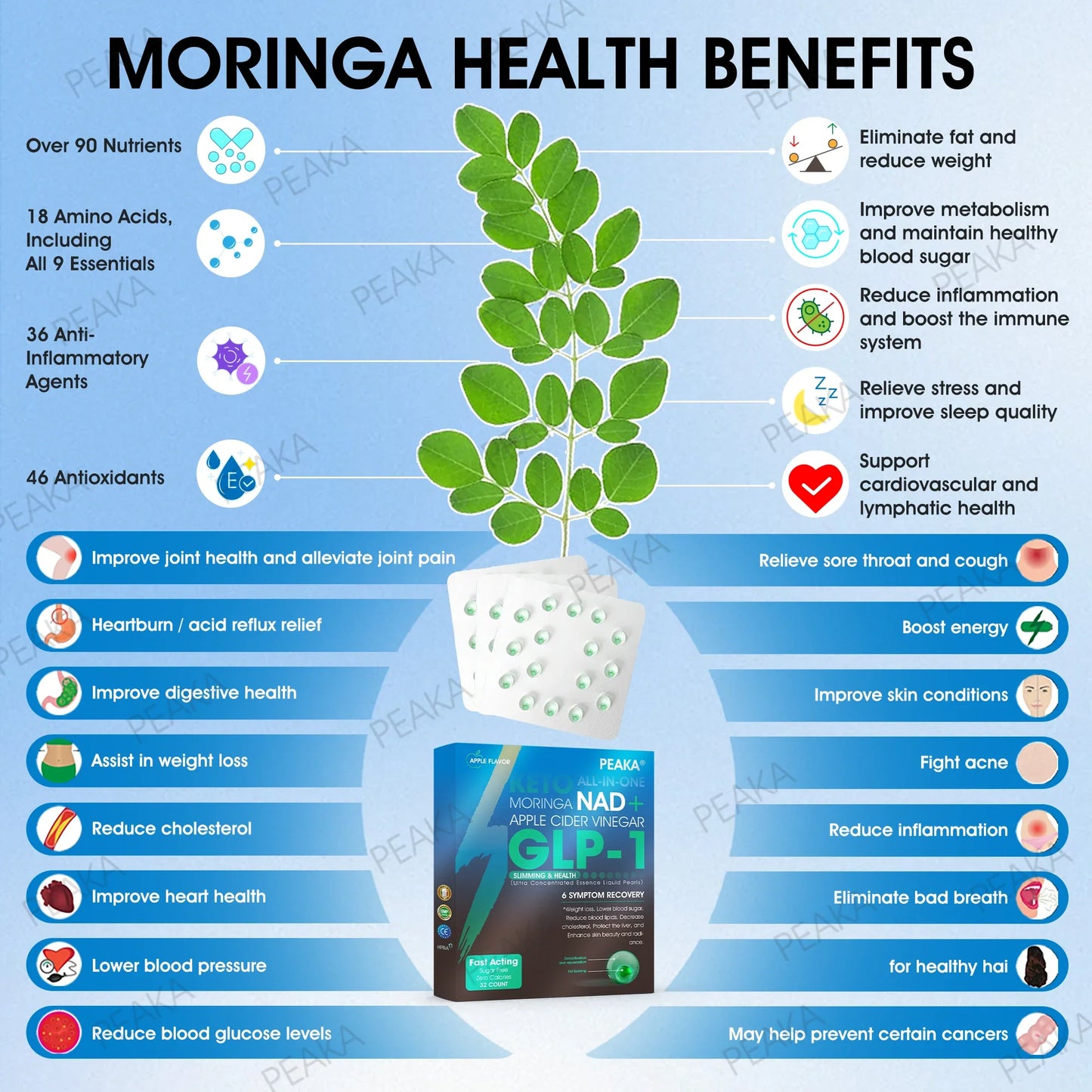 [🇮🇪𝐎𝐟𝐟𝐢𝐜𝐢𝐚𝐥 𝐀𝐮𝐭𝐡𝐨𝐫𝐢𝐳𝐞𝐝 𝐒𝐭𝐨𝐫𝐞] 𝐏𝐄𝐀𝐊𝐀® 𝐆𝐋𝐏-𝟏 𝐒𝐥𝐢𝐦𝐦𝐢𝐧𝐠 & 𝐇𝐞𝐚𝐥𝐭𝐡 𝐔𝐥𝐭𝐫𝐚 𝐂𝐨𝐧𝐜𝐞𝐧𝐭𝐫𝐚𝐭𝐞𝐝 𝐄𝐬𝐬𝐞𝐧𝐜𝐞 𝐋𝐢𝐪𝐮𝐢𝐝 𝐏𝐞𝐚𝐫𝐥𝐬 - 𝐍𝐀𝐃+ 𝐌𝐨𝐫𝐢𝐧𝐠𝐚 & 𝐀𝐂𝐕 (✅𝐬𝐩𝐞𝐞𝐝𝐲, 𝐥𝐨𝐧𝐠-𝐥𝐚𝐬𝐭𝐢𝐧𝐠, 𝐚𝐝𝐝𝐫𝐞𝐬𝐬𝐢𝐧𝐠 𝐝𝐢𝐚𝐛𝐞𝐭𝐞𝐬, 𝐨𝐛𝐞𝐬𝐢𝐭𝐲, 𝐚𝐧𝐝 𝐜𝐚𝐫𝐝𝐢𝐨𝐯𝐚𝐬𝐜𝐮𝐥𝐚𝐫 𝐝𝐢𝐬𝐞𝐚𝐬𝐞𝐬)