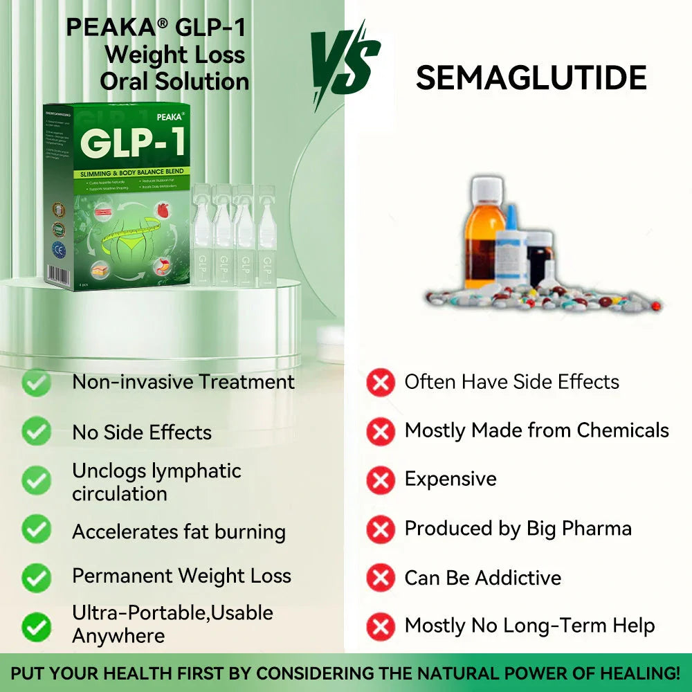 【𝐅𝐢𝐧𝐚𝐥 𝐃𝐚𝐲 – 𝟕𝟎% 𝐎𝐅𝐅】💜𝐏𝐞𝐚𝐤𝐚® 𝐆𝐋𝐏-𝟏 𝐎𝐫𝐚𝐥 𝐅𝐨𝐫𝐦𝐮𝐥𝐚 | 𝐒𝐮𝐩𝐩𝐨𝐫𝐭𝐬 𝐖𝐞𝐢𝐠𝐡𝐭 𝐋𝐨𝐬𝐬, 𝐓𝐲𝐩𝐞 𝟐 𝐃𝐢𝐚𝐛𝐞𝐭𝐞𝐬, 𝐇𝐞𝐚𝐫𝐭 𝐇𝐞𝐚𝐥𝐭𝐡 & 𝐉𝐨𝐢𝐧𝐭 𝐏𝐚𝐢𝐧 – 𝐑𝐞𝐬𝐮𝐥𝐭𝐬 𝐢𝐧 𝐉𝐮𝐬𝐭 𝟕 𝐃𝐚𝐲𝐬