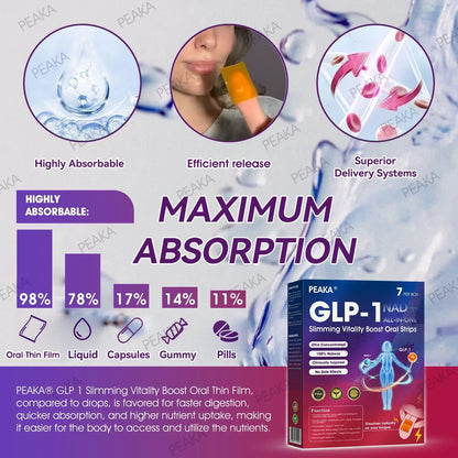 𝑂𝑓𝑓𝑖𝑐𝑖𝑎𝑙 𝑆𝑡𝑜𝑟𝑒 | PEAKA® GLP‑1 Slimming Vitality Boost Oral Strips 👩‍⚕️🥇(Just once a week, visible changes in 7 days ✅ For obesity, cardiovascular health, diabetes, sleep apnea, joint issues, and more)