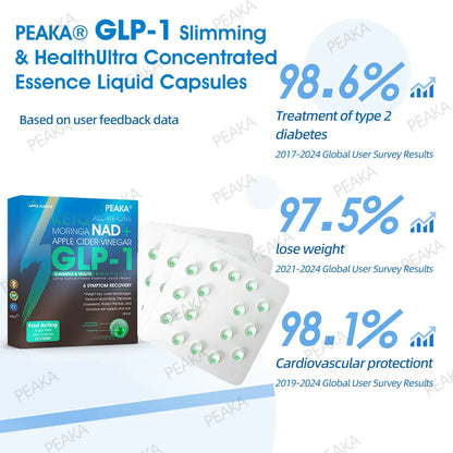 [🇮🇪𝐎𝐟𝐟𝐢𝐜𝐢𝐚𝐥 𝐀𝐮𝐭𝐡𝐨𝐫𝐢𝐳𝐞𝐝 𝐒𝐭𝐨𝐫𝐞] 𝐏𝐄𝐀𝐊𝐀® 𝐆𝐋𝐏-𝟏 𝐒𝐥𝐢𝐦𝐦𝐢𝐧𝐠 & 𝐇𝐞𝐚𝐥𝐭𝐡 𝐔𝐥𝐭𝐫𝐚 𝐂𝐨𝐧𝐜𝐞𝐧𝐭𝐫𝐚𝐭𝐞𝐝 𝐄𝐬𝐬𝐞𝐧𝐜𝐞 𝐋𝐢𝐪𝐮𝐢𝐝 𝐏𝐞𝐚𝐫𝐥𝐬 - 𝐍𝐀𝐃+ 𝐌𝐨𝐫𝐢𝐧𝐠𝐚 & 𝐀𝐂𝐕 (✅𝐬𝐩𝐞𝐞𝐝𝐲, 𝐥𝐨𝐧𝐠-𝐥𝐚𝐬𝐭𝐢𝐧𝐠, 𝐚𝐝𝐝𝐫𝐞𝐬𝐬𝐢𝐧𝐠 𝐝𝐢𝐚𝐛𝐞𝐭𝐞𝐬, 𝐨𝐛𝐞𝐬𝐢𝐭𝐲, 𝐚𝐧𝐝 𝐜𝐚𝐫𝐝𝐢𝐨𝐯𝐚𝐬𝐜𝐮𝐥𝐚𝐫 𝐝𝐢𝐬𝐞𝐚𝐬𝐞𝐬)