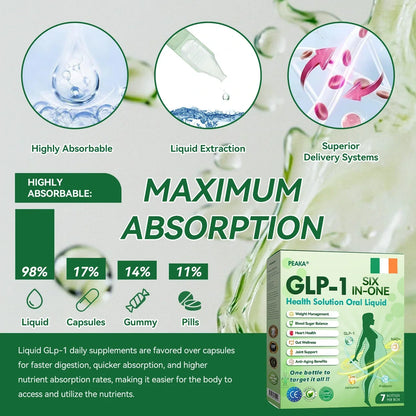 🇮🇪 𝙃𝙪𝙧𝙧𝙮 – 𝙀𝙣𝙙𝙨 𝙏𝙤𝙙𝙖𝙮! 80% 𝙊𝙛𝙛! 💚🌿 𝙏𝙖𝙠𝙚 𝙟𝙪𝙨𝙩 𝙤𝙣𝙚 𝙙𝙤𝙨𝙚 𝙖 𝙙𝙖𝙮 𝙤𝙛 𝙋𝙀𝘼𝙆𝘼® 𝙂𝙇𝙋-1 𝙎𝙞𝙭-𝙞𝙣-𝙊𝙣𝙚 𝙃𝙚𝙖𝙡𝙩𝙝 𝙎𝙤𝙡𝙪𝙩𝙞𝙤𝙣 𝙊𝙧𝙖𝙡 𝙇𝙞𝙦𝙪𝙞𝙙 𝙖𝙣𝙙 𝙨𝙚𝙚 𝙫𝙞𝙨𝙞𝙗𝙡𝙚 𝙘𝙝𝙖𝙣𝙜𝙚𝙨 𝙞𝙣 7 𝙙𝙖𝙮𝙨. ✅ 𝙏𝙖𝙧𝙜𝙚𝙩𝙨 𝙤𝙗𝙚𝙨𝙞𝙩𝙮, 𝙙𝙞𝙖𝙗𝙚𝙩𝙚𝙨, 𝙝𝙚𝙖𝙧𝙩 𝙝𝙚𝙖𝙡𝙩𝙝, 𝙟𝙤𝙞𝙣𝙩 𝙙𝙞𝙨𝙘𝙤𝙢𝙛𝙤𝙧𝙩, 𝙨𝙡𝙚𝙚𝙥 𝙖𝙥𝙣𝙤𝙚𝙖 𝙖𝙣𝙙 𝙢𝙤𝙧𝙚 — 𝙣𝙖𝙩𝙪𝙧𝙖𝙡𝙡𝙮.