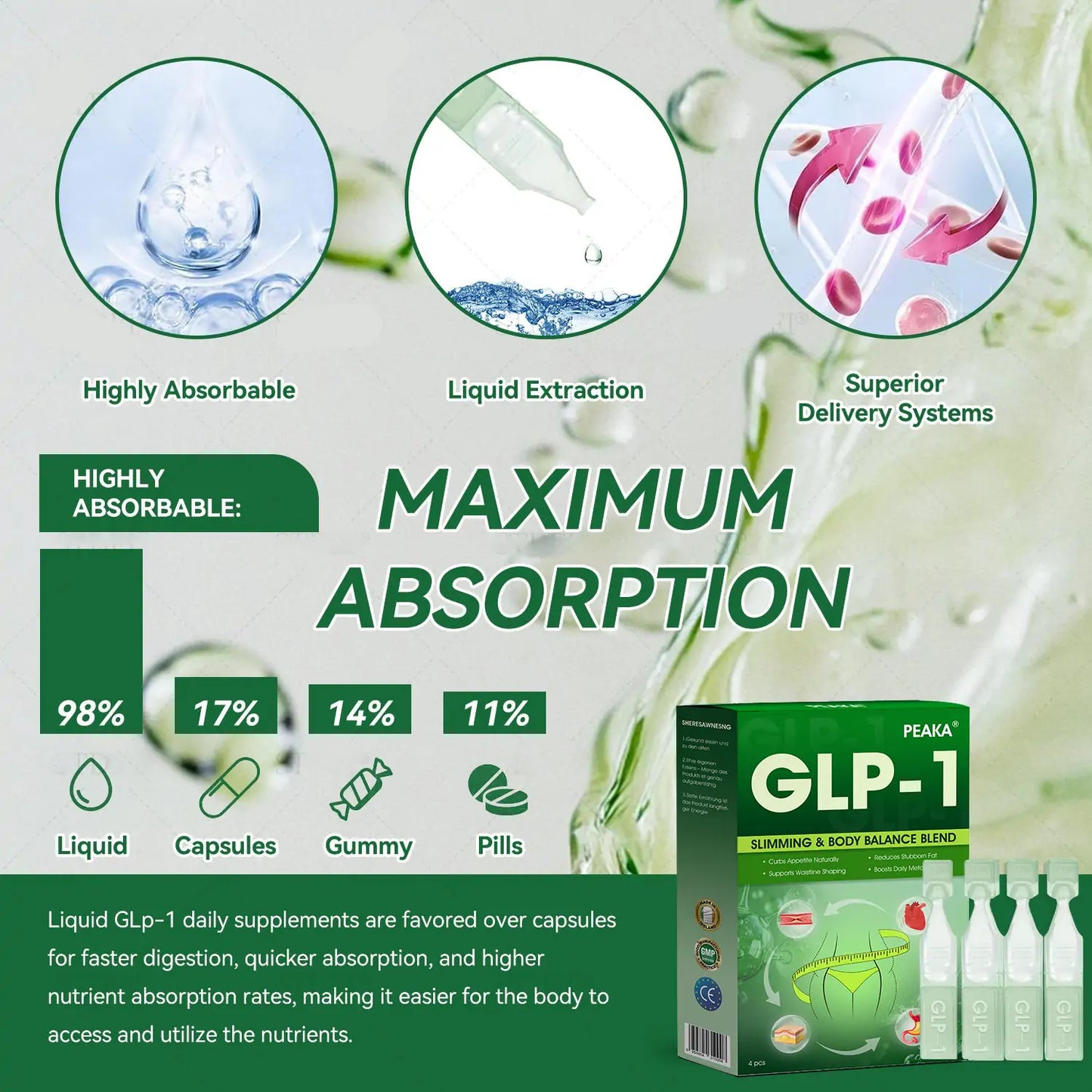 【𝐅𝐢𝐧𝐚𝐥 𝐃𝐚𝐲 – 𝟕𝟎% 𝐎𝐅𝐅】💜𝐏𝐞𝐚𝐤𝐚® 𝐆𝐋𝐏-𝟏 𝐎𝐫𝐚𝐥 𝐅𝐨𝐫𝐦𝐮𝐥𝐚 | 𝐒𝐮𝐩𝐩𝐨𝐫𝐭𝐬 𝐖𝐞𝐢𝐠𝐡𝐭 𝐋𝐨𝐬𝐬, 𝐓𝐲𝐩𝐞 𝟐 𝐃𝐢𝐚𝐛𝐞𝐭𝐞𝐬, 𝐇𝐞𝐚𝐫𝐭 𝐇𝐞𝐚𝐥𝐭𝐡 & 𝐉𝐨𝐢𝐧𝐭 𝐏𝐚𝐢𝐧 – 𝐑𝐞𝐬𝐮𝐥𝐭𝐬 𝐢𝐧 𝐉𝐮𝐬𝐭 𝟕 𝐃𝐚𝐲𝐬